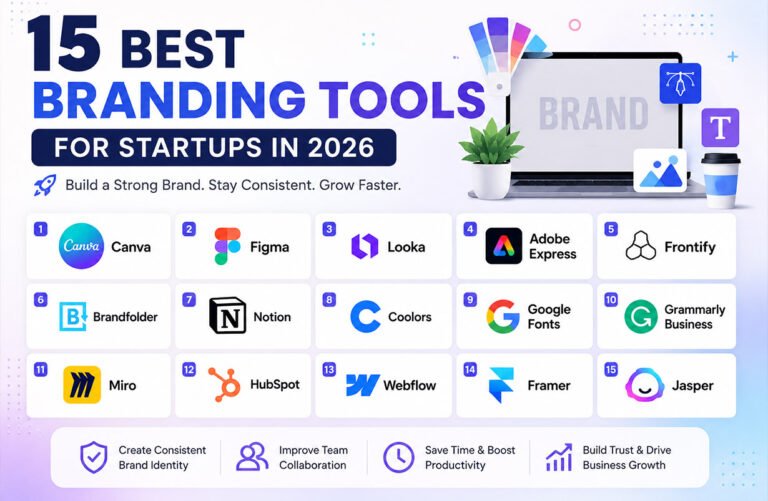 best branding tools for startups